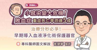 照護線上》小感染變大危機！敗血症重症死亡率恐達5成治療分秒必爭！早期導入血液淨化術保護器官，專科醫師圖文解說