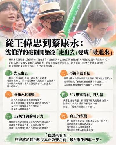 名家分享~林靖堂》從王偉忠到蔡康永：沈伯洋的破圈開始從「走出去」變成「吸進來」