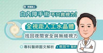 照護線上》白內障手術不只救視力！全視距人工水晶體找回夜間安全與無縫視力，專科醫師圖文解析