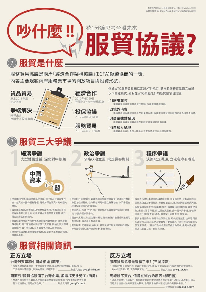 來源：公民長知識（freecitizen.weebly.com）：吵什麼服貿協議？C.C. by Braky
