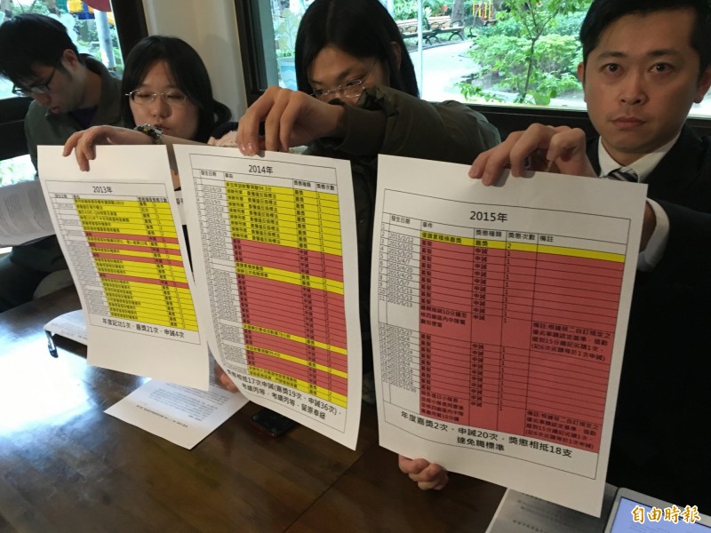 如果連自己同仁的權益都不願保護，如何期待這個警察機關去保障一般人民的權利?（記者姚岳宏攝）