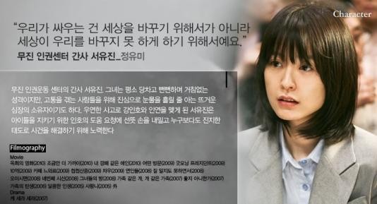 「我們一路奮戰，不是為了改變世界，而是為了不讓世界改變我們。」（www.ezday.co.kr）。