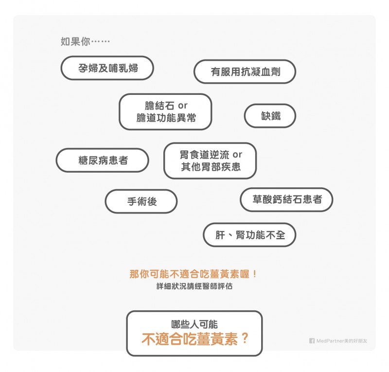 MedPartner》薑黃及薑黃粉 17 種可能功效及副作用全攻略！9 種體質禁忌請注意！
