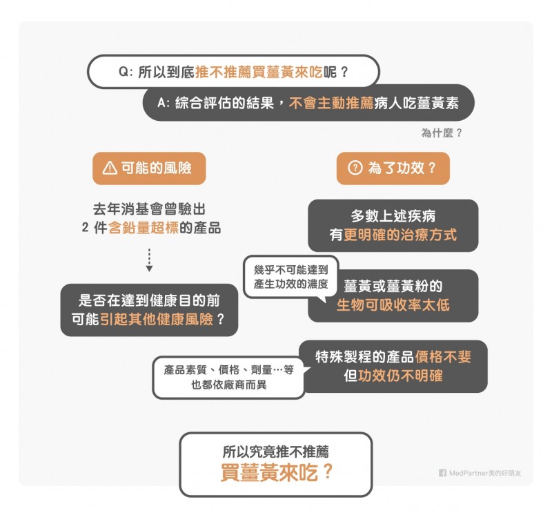MedPartner》薑黃及薑黃粉 17 種可能功效及副作用全攻略！9 種體質禁忌請注意！