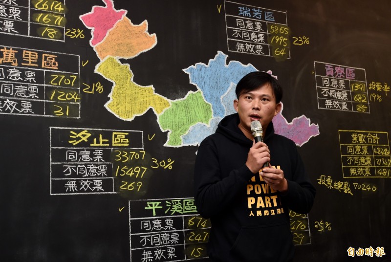 時代力量立委黃國昌罷免案16日投票，結果未達罷免門檻。（資料照，記者簡榮豐攝）