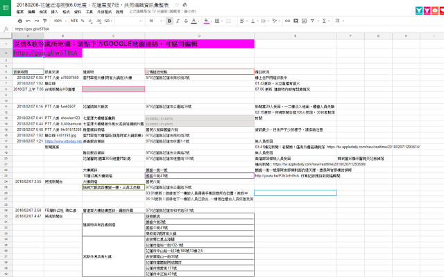 MYGOPEN》【學起來】花蓮大地震辨別救災真實資訊！擺脫LINE假資訊的災情整合平台