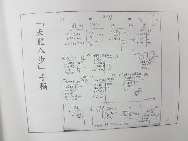 檢察官偵辦三中案、舊中央黨部交易案，發現，馬英九、張哲琛、汪海清等3人涉嫌設計極為複雜的「天龍八步」財務操作方式，掩飾低價出售中視股權。（台北地檢署提供）