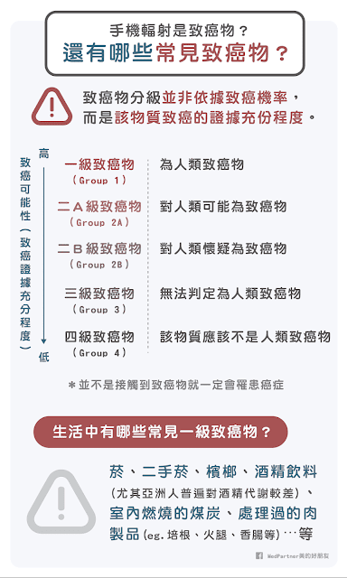 Mygopen》世界衛生組織把手機列為2B致癌物，別過度解讀
