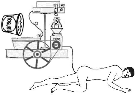 家樂氏醫師發明了一系列的器具來清大腸，裡面包含灌腸器等等都是有申請專利的發明，首先都是由灌了幾十公升的水來清腸開始，如果這還不夠乾淨，接下來就會灌優格（其實是一半用吃的，一半用灌的）。（圖片來源：網路）