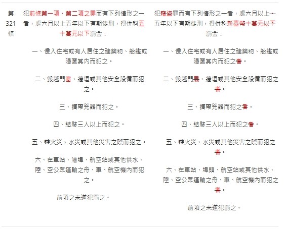 法操》【2019年刑法大修】刑法到底修改了哪些東西？
