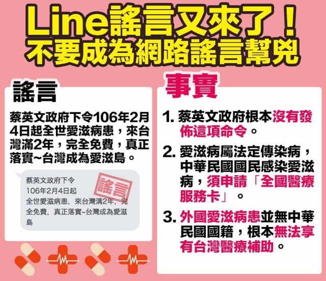 Mygopen 假line 中裕製藥 健保 同婚一定要過的原因 愛滋病謠言 自由評論網