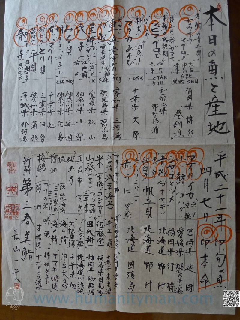 哲人醫師說飲食 日本料理教科書 一 和食有形四要素 自由評論網