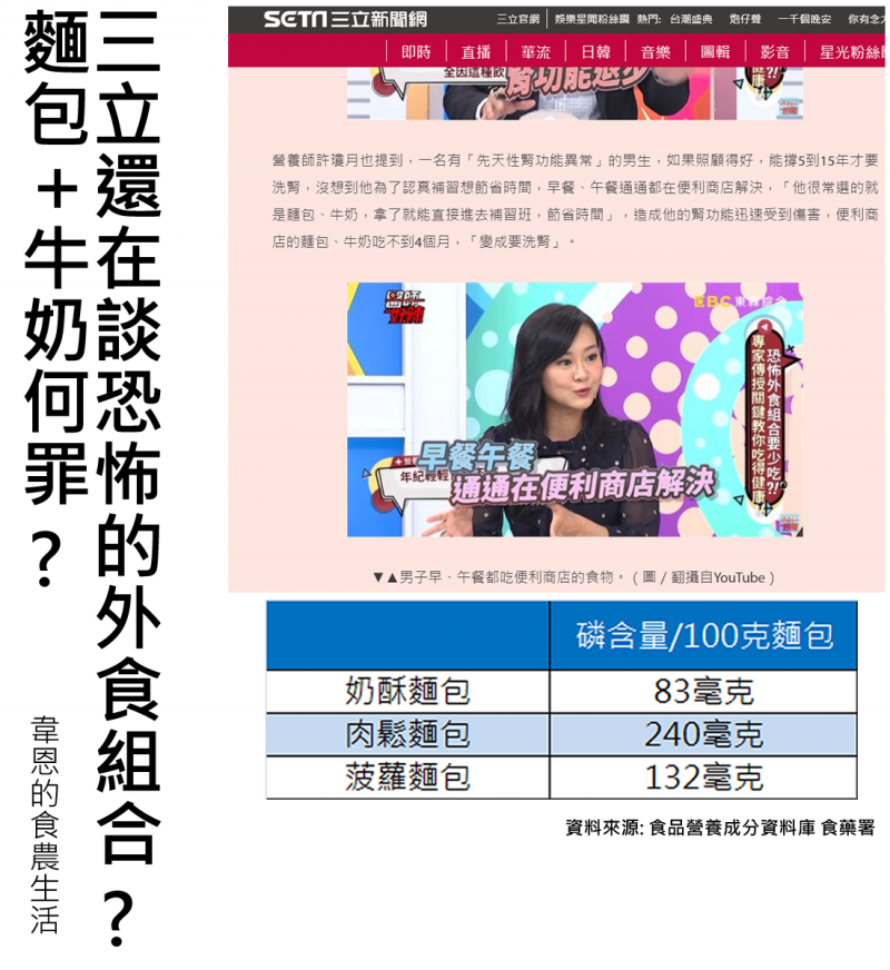 韋恩的食農生活》麵包配牛奶錯了嗎？媒體別再操作恐怖食安議題！