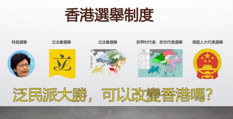 法操》【香港選舉制度】泛民派大勝，可以改變香港嗎？ - 自由電子報 自由
