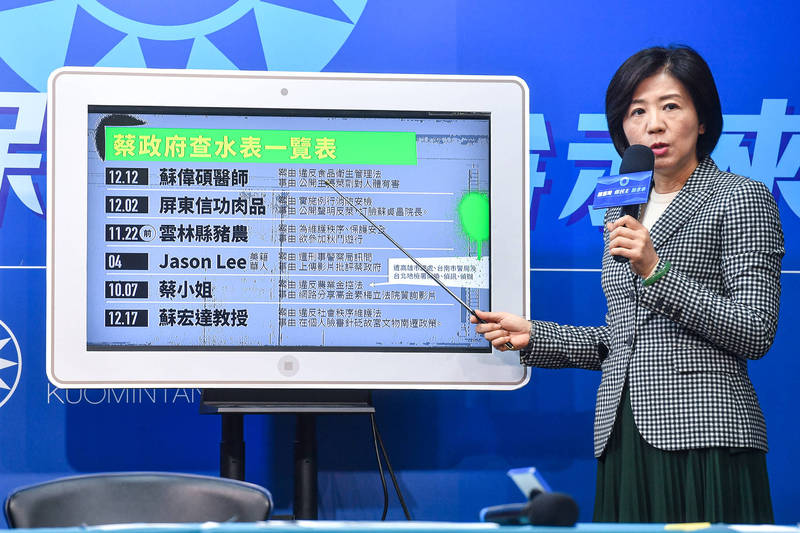 精神科醫生胡扯毒物，被衛福部依法究責，也被毒物專家打臉；台南榮民醫院跟他劃清界線；在國會議場撒豬內臟的國民黨，瞎起鬨聲援，反被精神科醫師更正打臉。圖為國民黨文傳會主委王育敏（圖）17日在記者會上列出蔡政府「查水表」一覽表，指政府打壓言論自由。 （中央社）