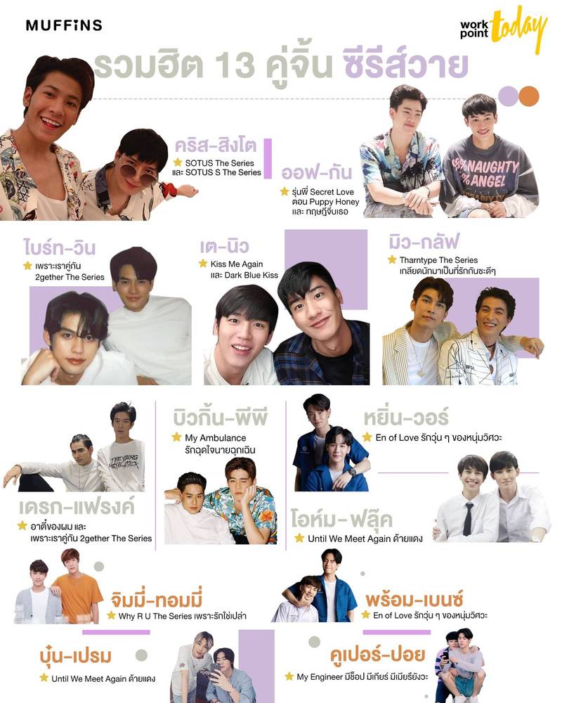 Y Series中的「幻想配對」（khujin）