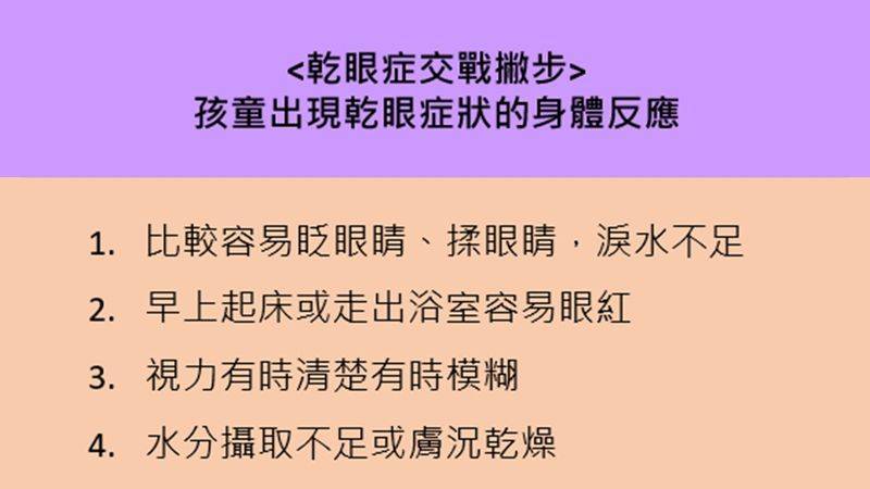 健康醫療網》小朋友當心成「小糊矇族」！醫師4撇步遠離乾眼疾病