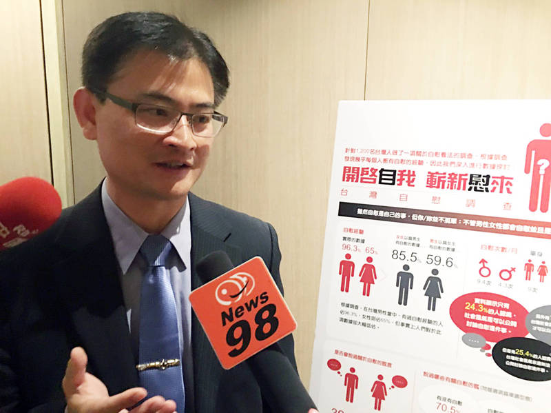陳煜醫師說，研究發現睪固酮也能抑制體內發炎反應，睪固酮低下的COVID-19患者，補充睪固酮後，初步顯示有助降低免疫風暴的風險，但還需進一步研究。（中央社／資料照）