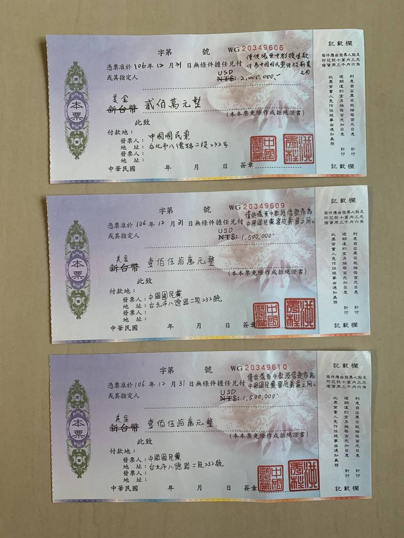 法操》黨主席候選人本票、支票分不清楚，甚至還隨意塗改？ - 自由評論網