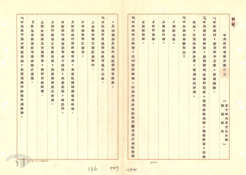 檔案瑰寶》由直轉橫：新臺幣鈔券的發行與演變