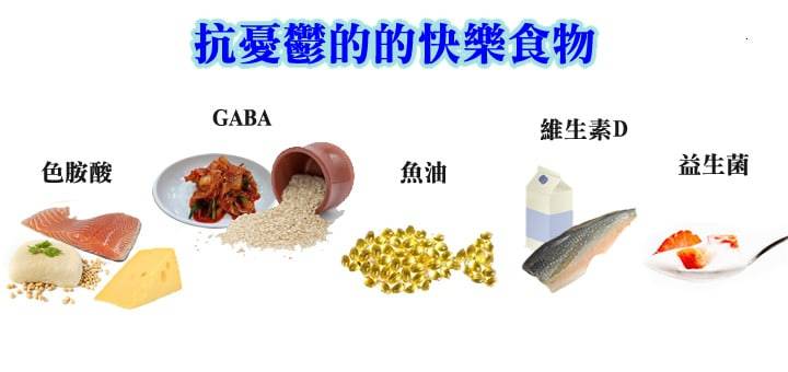 韋恩的食農生活》北歐的陽光：可以預防憂鬱的維生素Ｄ