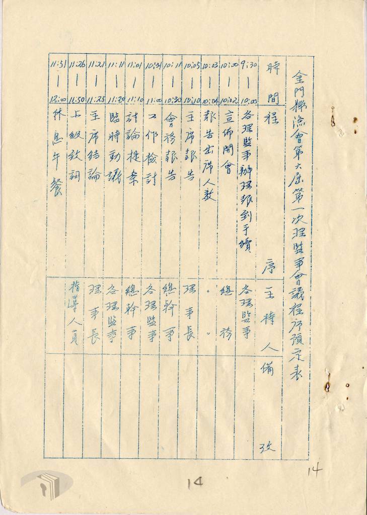 檔案瑰寶》戒嚴時期金門漁會與漁業的發展