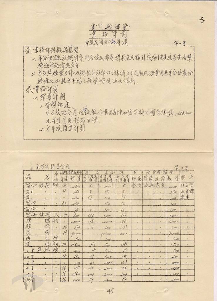 檔案瑰寶》戒嚴時期金門漁會與漁業的發展