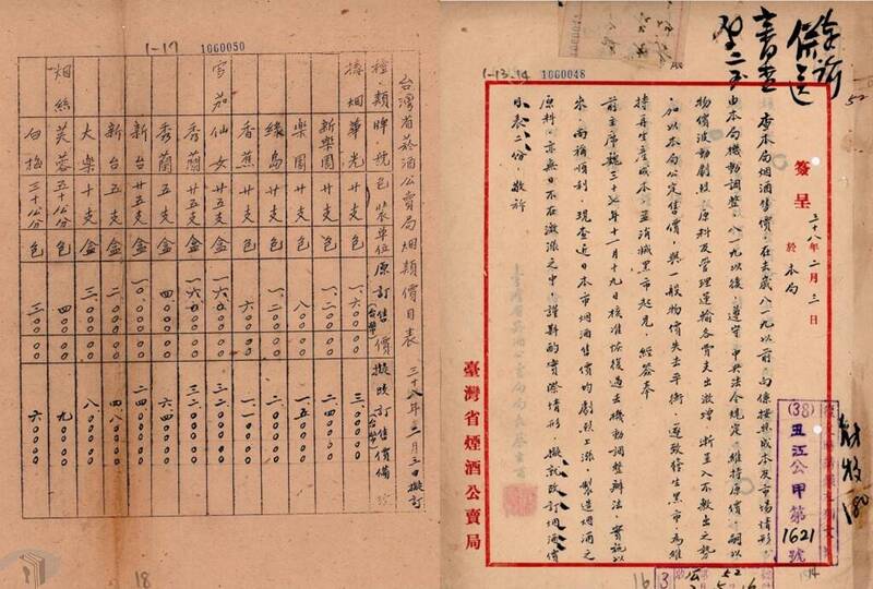 檔案瑰寶》臺灣菸酒事業：從專賣到自由化經營