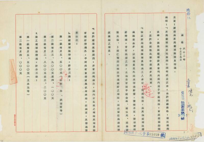 檔案瑰寶》臺灣菸酒事業：從專賣到自由化經營