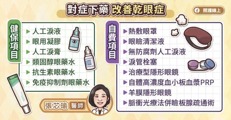 照護線上》眼睛乾澀、容易疲勞，先確定乾眼症分類，才能選擇正確治療，眼科醫師圖文解說