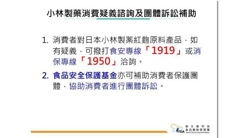 民眾如有疑義，可撥打食安專線1919或消保專線1950諮詢（圖／食藥署）