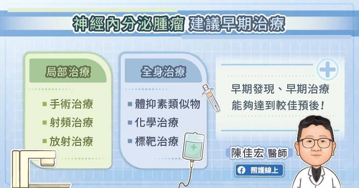 照護線上》早期治療神經內分泌腫瘤,幫助緩解症狀、提升預後,腫瘤專科醫師圖文懶人包