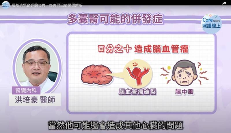 多囊腎的病人可能有百分之十的比例會造成腦血管瘤，這種腦血管瘤有可能會突然之間血管破掉，造成腦中風，還有可能造成其他心臟的問題。（圖擷取自貼文影片）