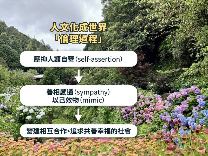 研之有物》解讀嚴復時刻！跟著蕭高彥院士來趟現代性思想探索之旅