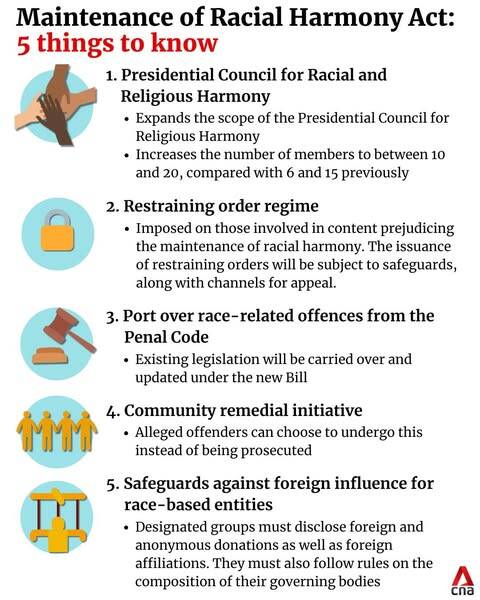 為維持種族和諧與避免外國勢力操弄，今年2月初，新加坡國會朝野更一致通過《維持種族和諧法案》。（取自貼文）