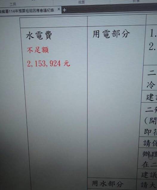 地檢署很窮，真的很窮。（取自貼文）