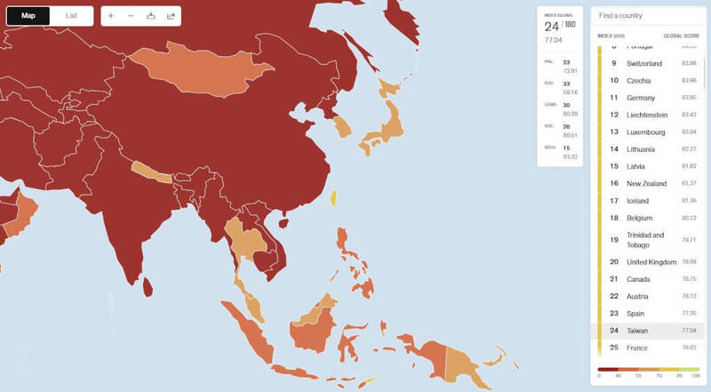 無國界記者組織最新世界新聞自由指數出爐，台灣今年上升3名，全球排名24，蟬聯亞洲第一。（中央社，取自無國界記者組織官網）
