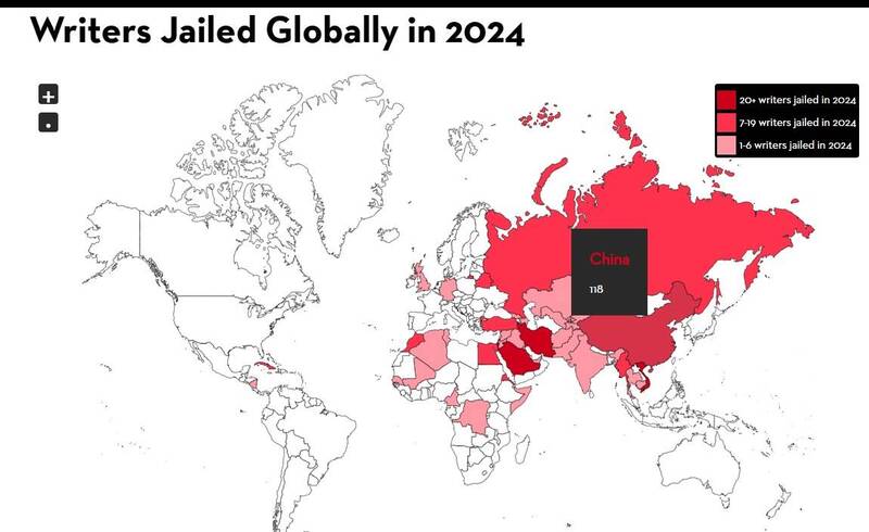 美國筆會最近日公布2024年「寫作自由指數」，中國已連六年成為全球囚禁作家人數最多的國家，至少有118人遭羈押。（圖取自美國筆會網頁pen.org）