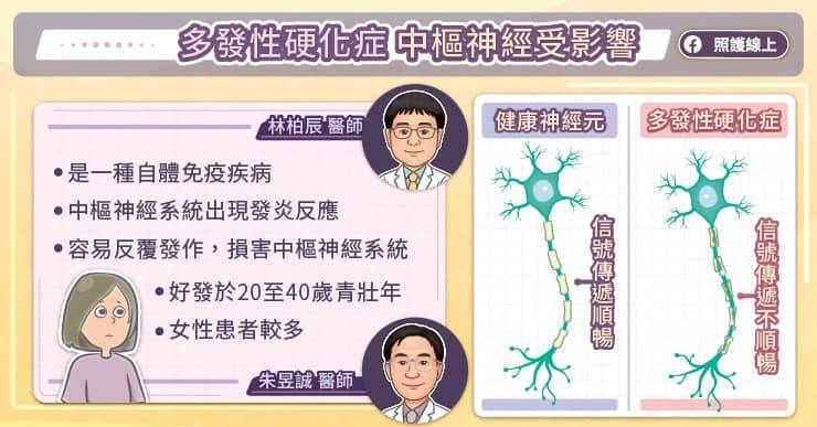 （取自貼文）