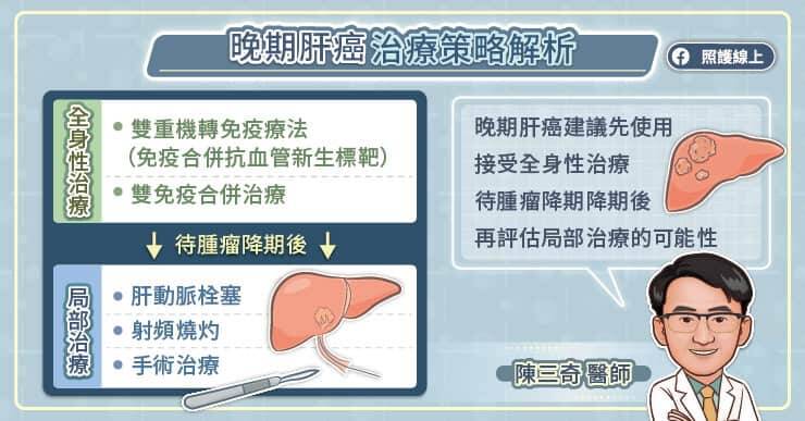 （取自貼文）