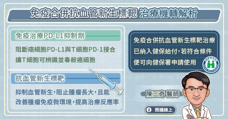 （取自貼文）