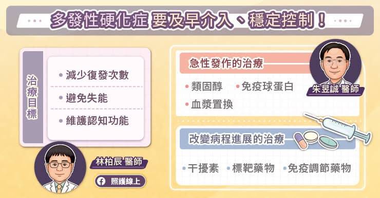 （取自貼文）