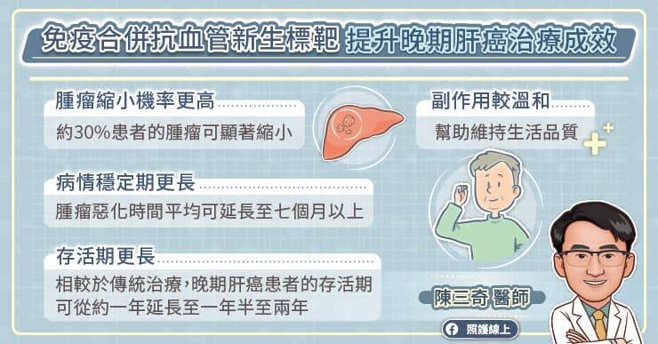 （取自貼文）