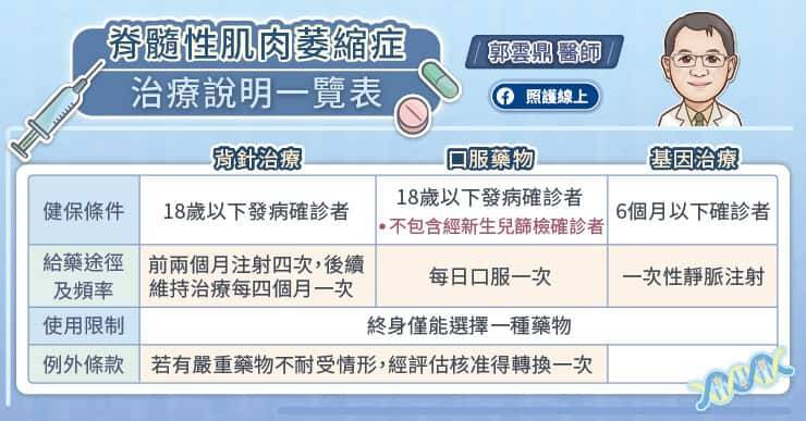 （取自貼文）