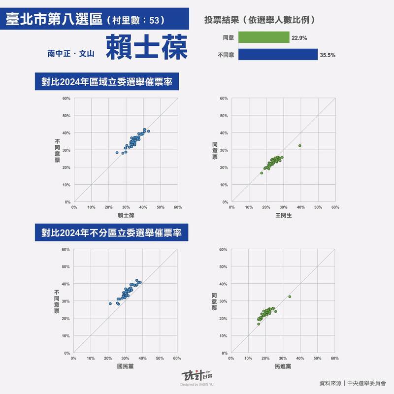 （擷取自貼文）