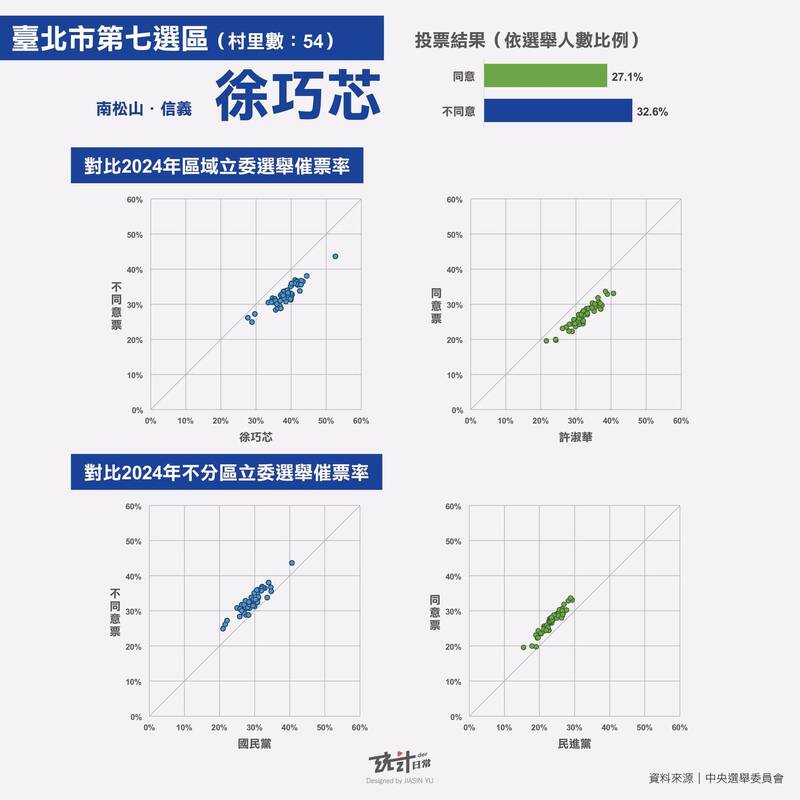 （擷取自貼文）