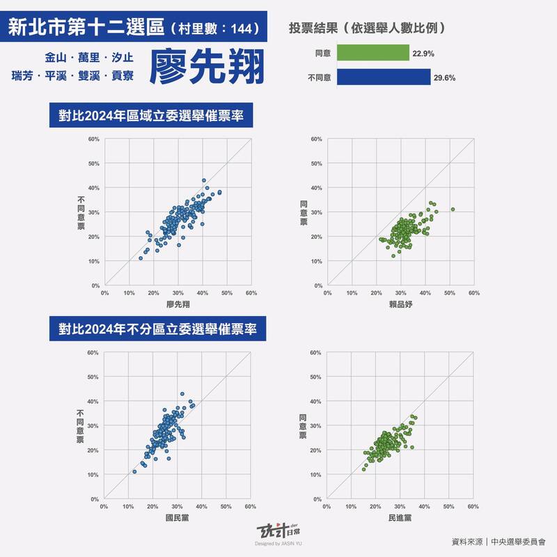 （擷取自貼文）