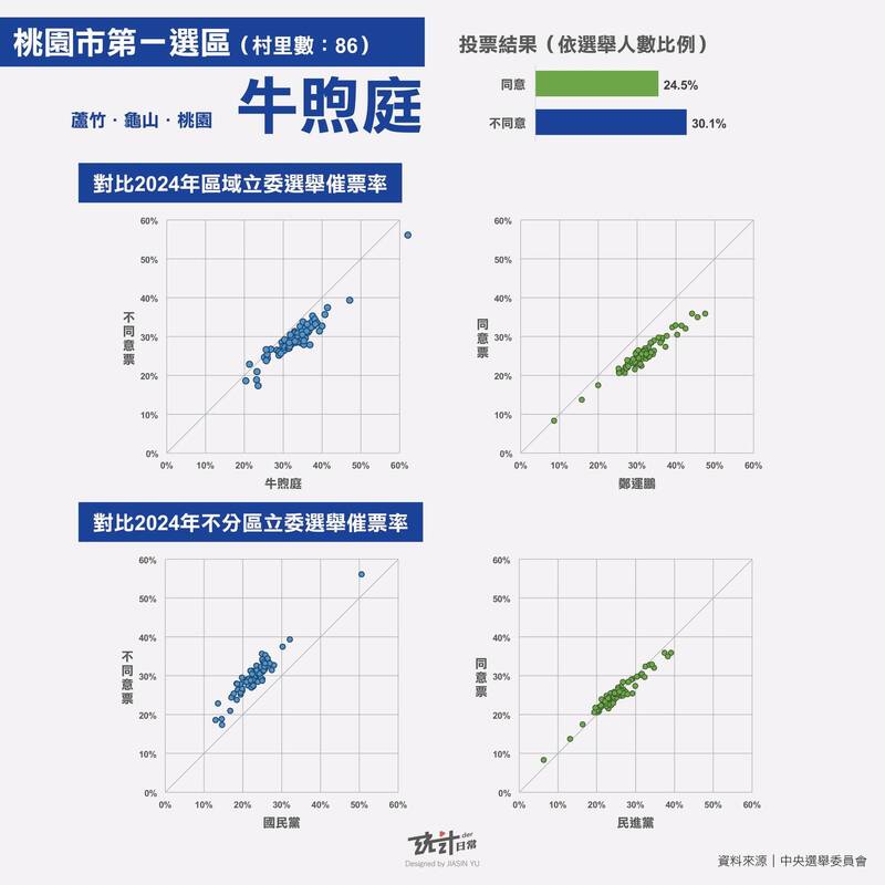 （擷取自貼文）