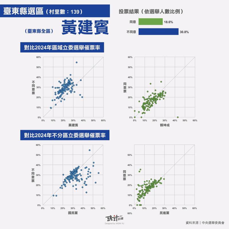 （擷取自貼文）