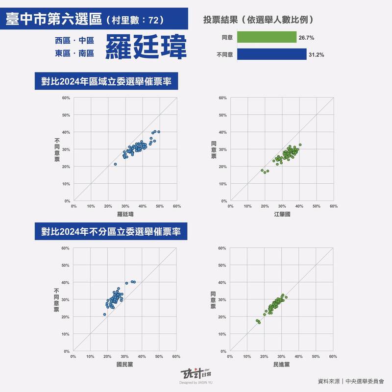 （擷取自貼文）
